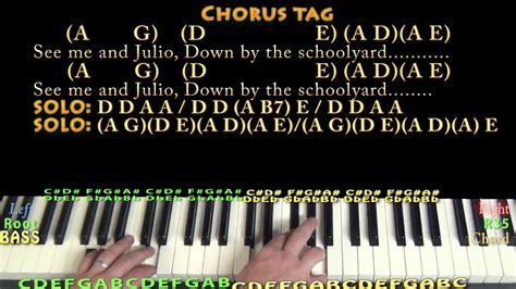 Me And Julio Down By The Schoolyard Paul Simon Piano Cover Lesson