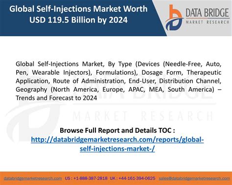Ppt Self Injections Market Report 2017 2024 Powerpoint Presentation