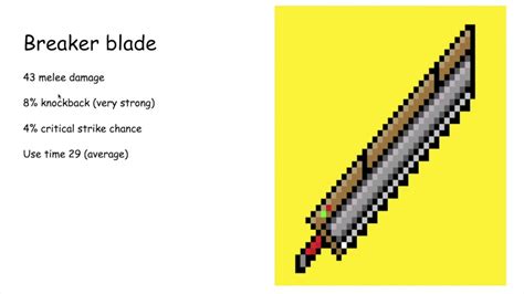 Terraria All Hard Mode Weapons Guide Youtube