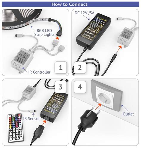 Led Strip Lights Kit With Wireless Remote Controller 99fab