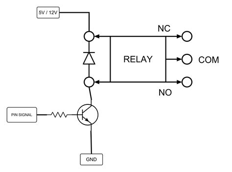 Understanding Relay In Electronics With Different Types Of Relay
