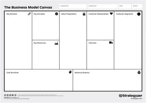 Percymaz Download 12 View Business Model Canvas Template Ms Word Riset