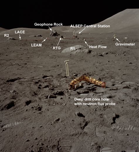 Exploring The Apollo 17 Site Lunar Reconnaissance Orbiter Camera