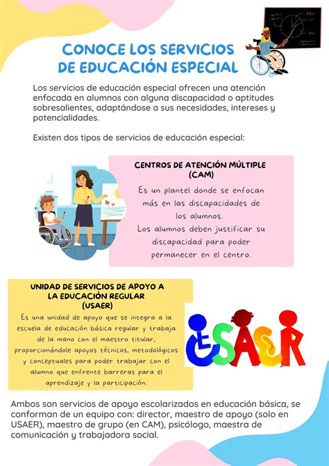 Conoce Los Servicios De Educación Especial By Revistadeferykary Issuu