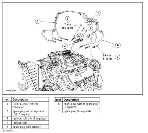 2006 Ford Ranger Spark Plug Wiring Diagram Wiring Diagram
