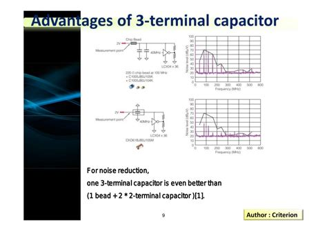 Introduction To 3 Terminal Capacitor