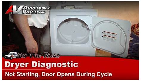 Roper Dryer Repair - Not Starting, Door Opens During Cycle - Latch