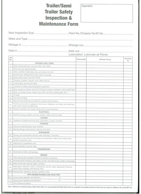 Truck Inspection Form Template