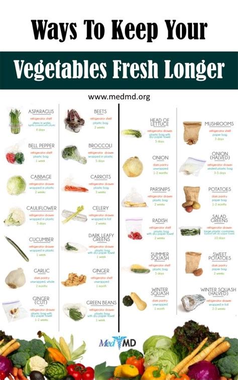 Ways To Keep Your Vegetables Fresh Longer Fruit And Vegetable Storage Storing Vegetables