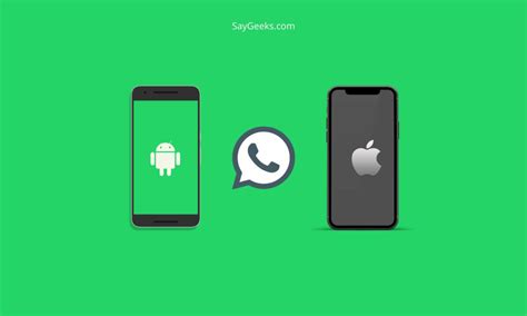 How To Transfer Whatsapp Messages From Iphone To Android Say Geeks