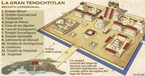 Fundación De Tenochtitlan Resumen Con Mapas