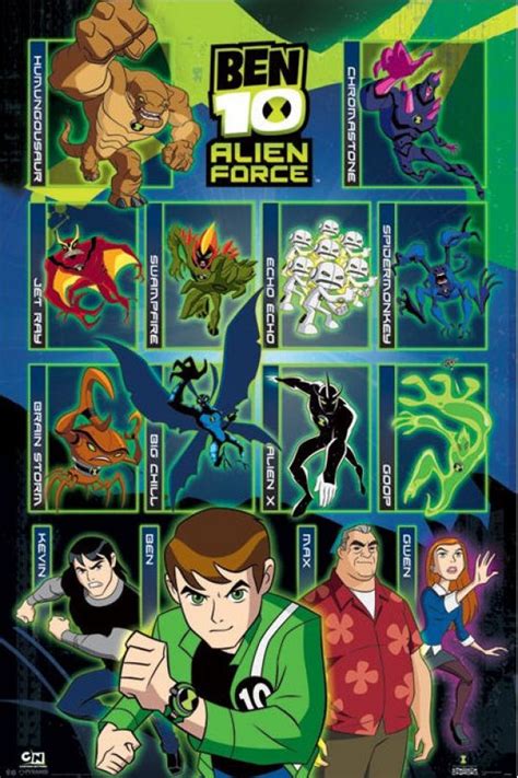 The storyline is notable for having matured the characters and taking a darker tone. Ben 10 Alien Force posters - Ben 10 Alien Force poster PP30916 - Panic Posters