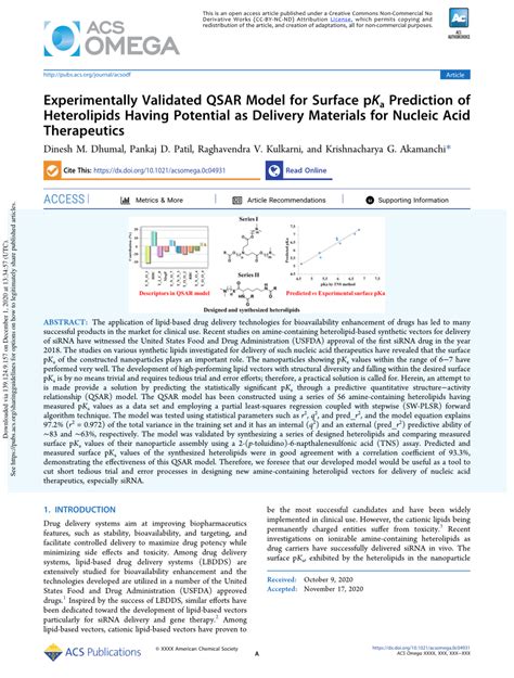 Pdf Experimentally Validated Qsar Model For Surface Pk A Prediction