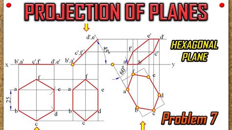Projection Of Planesrecreatedlecture 7 Hexagonal Plane With Surface