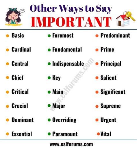 Important Synonym List Of 24 Synonyms For Important With Examples Esl Forums