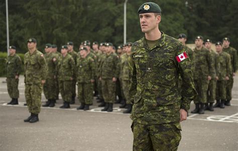 Military Training Canadian Military Training