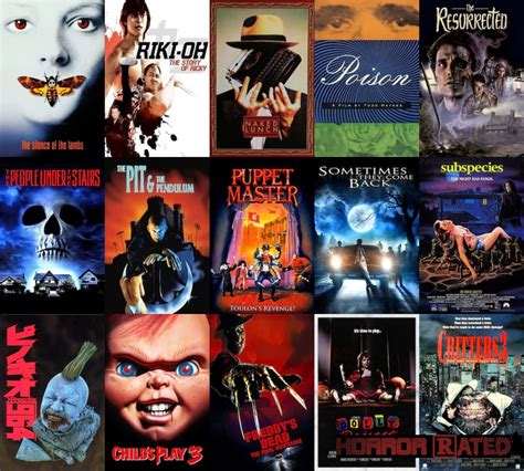 Top Horror Movies HorrorRated