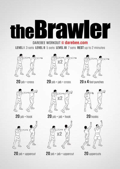 12 Best Kickboxing Workouts Images Boxing Workout Mma Workout