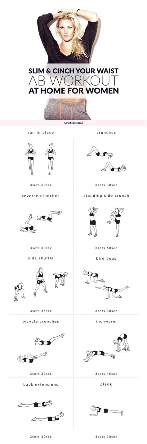 Ab Workouts For Women At Gym OFF