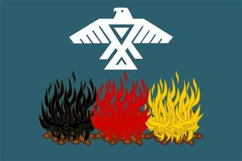 Flag Of The Anishiaabe Council Of Three Fires Vexillology