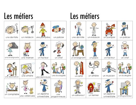 Francais A Lecole Vocabulario Sur Les Metiers