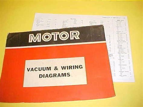 Chrysler Imperial Newport Vacuum Wiring