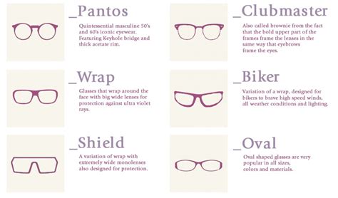 The Ultimate Guide For Glasses Fashion Lifehack