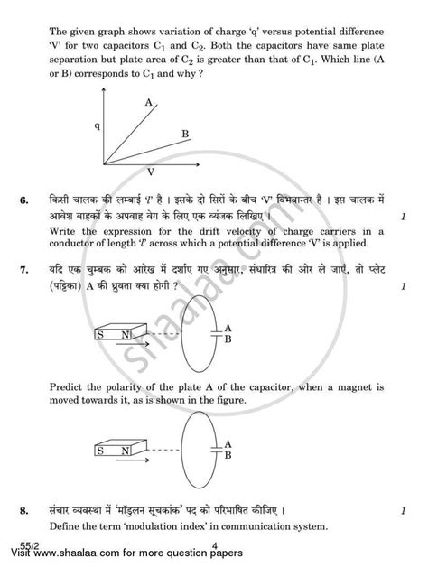 Physics 2013 2014 Arts English Medium Class 12 All India Set 2