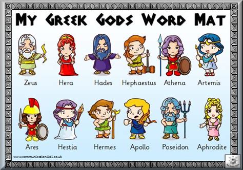 History Greek Gods Ancient Greek Gods Greek And Roman Mythology