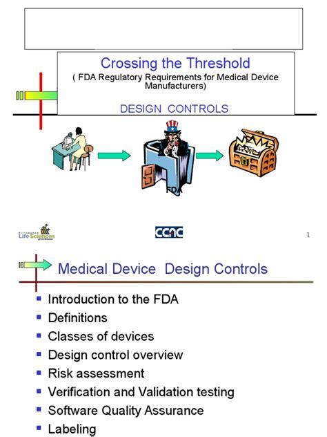 Presentation Medical Device Design Controls Pdf Medical Device