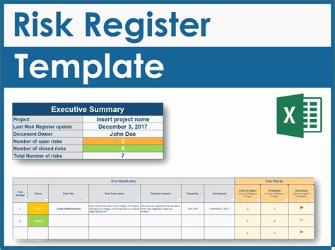 Risk Register Template Excel Free Download Of Risk Profile Template