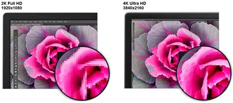 4k Monitors Everything You Need To Know About Ultrahd Pc Displays