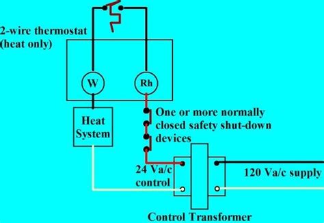 In addition, all provided systems. Central Ac Thermostat Wiring Diagram - TENTANG AC