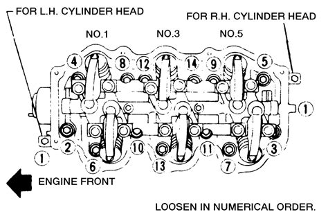 Torque Specifications For Cylinder Head Bolts Of Hr 15 De Fixya