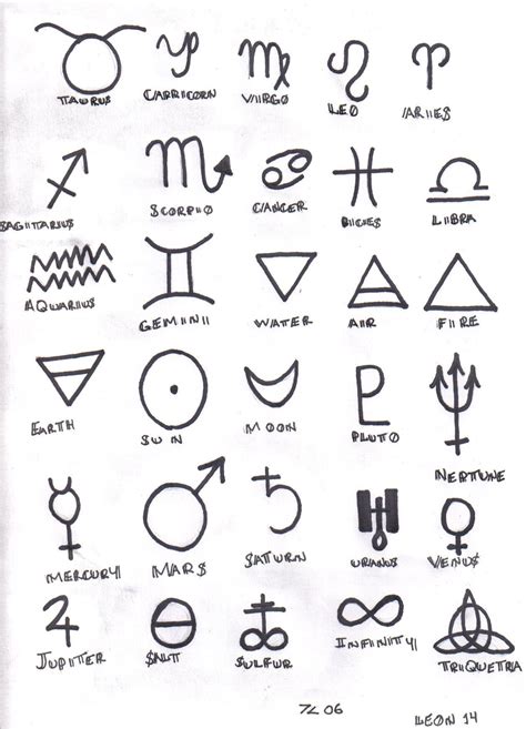Ancient Symbols And Meanings Ancient Info