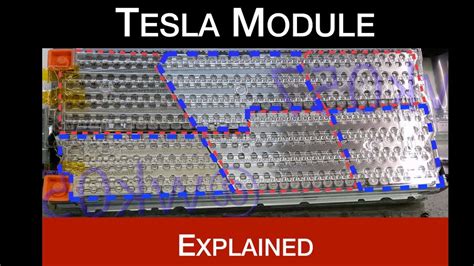 Teslas Battery Tech Explained Part 2 The Module Youtube