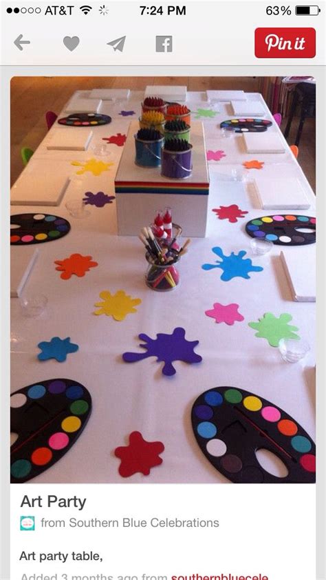 Art Party Themed Decorations Art Themed Party Painting Birthday