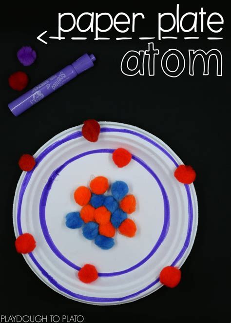 Atom And Molecule Activities Playdough To Plato Science Projects