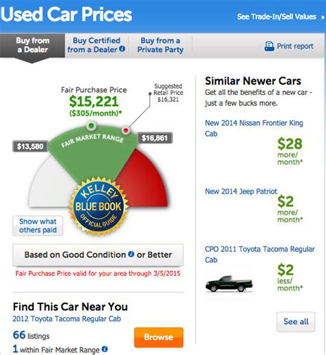 It is an online blue book for equipment that will give you an idea of the. Here's How To Negotiate For A Used Car Like A Boss