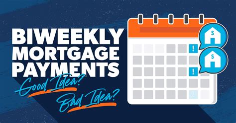 Average Monthly Repayments On 300k Mortgage - PEYNEM