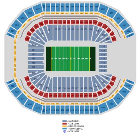 State Farm Stadium Glendale Az Seating Chart