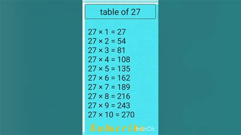 Multiplication Of 27 Table Of 27 27 Ka Pahada 27 Ka Table Table