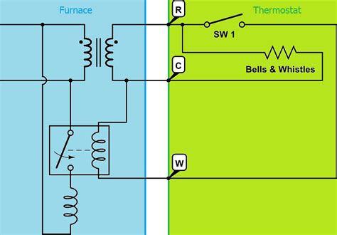 Learn the color codes of a typical heat pump thermostat wiring in your house. Can I provide a secondary power source for my thermostat? - Home Improvement Stack Exchange