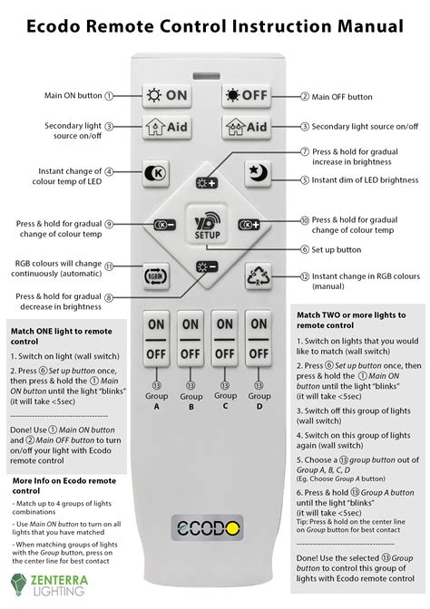 Ecodo Remote Control User Manual