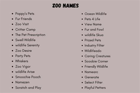 513 Zoo Names Ideas That Will Excite Your Intellect 2024