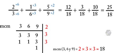 Suma Y Resta De Fracciones Math Logic