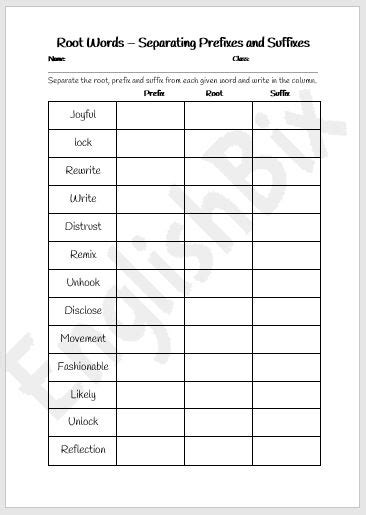 Roots Prefixes And Suffixes Decoding Worksheet Englishbix