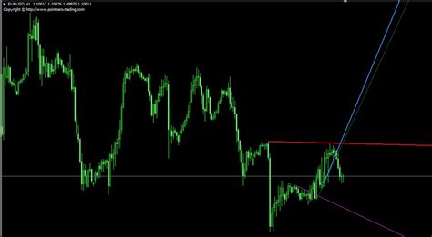 You can get it by clicking the link below How to Use Trend Lines in Forex Auto Trendlines Indicator » Free MT4 Indicators downlaod - Forex ...