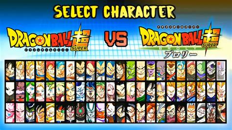 Dragon Ball Super Mugen V4 Download