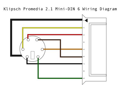 Klipsch Promedia 21 Wiring Diagram Wiring Diagram Pictures